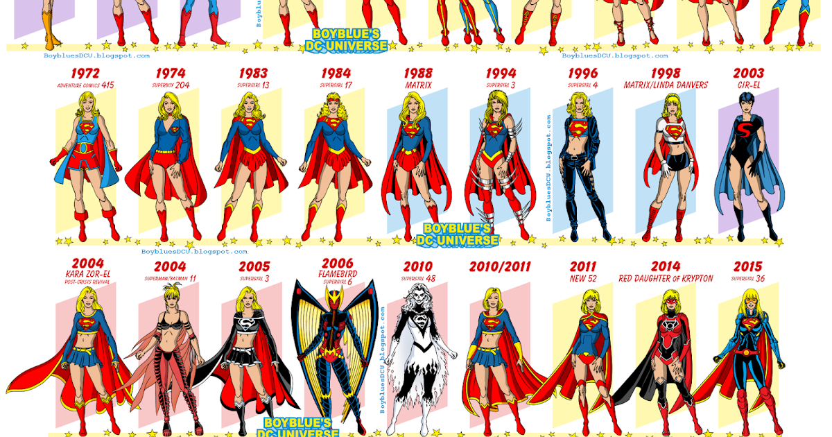 Boyblue’s DC Universe: The history of Supergirl