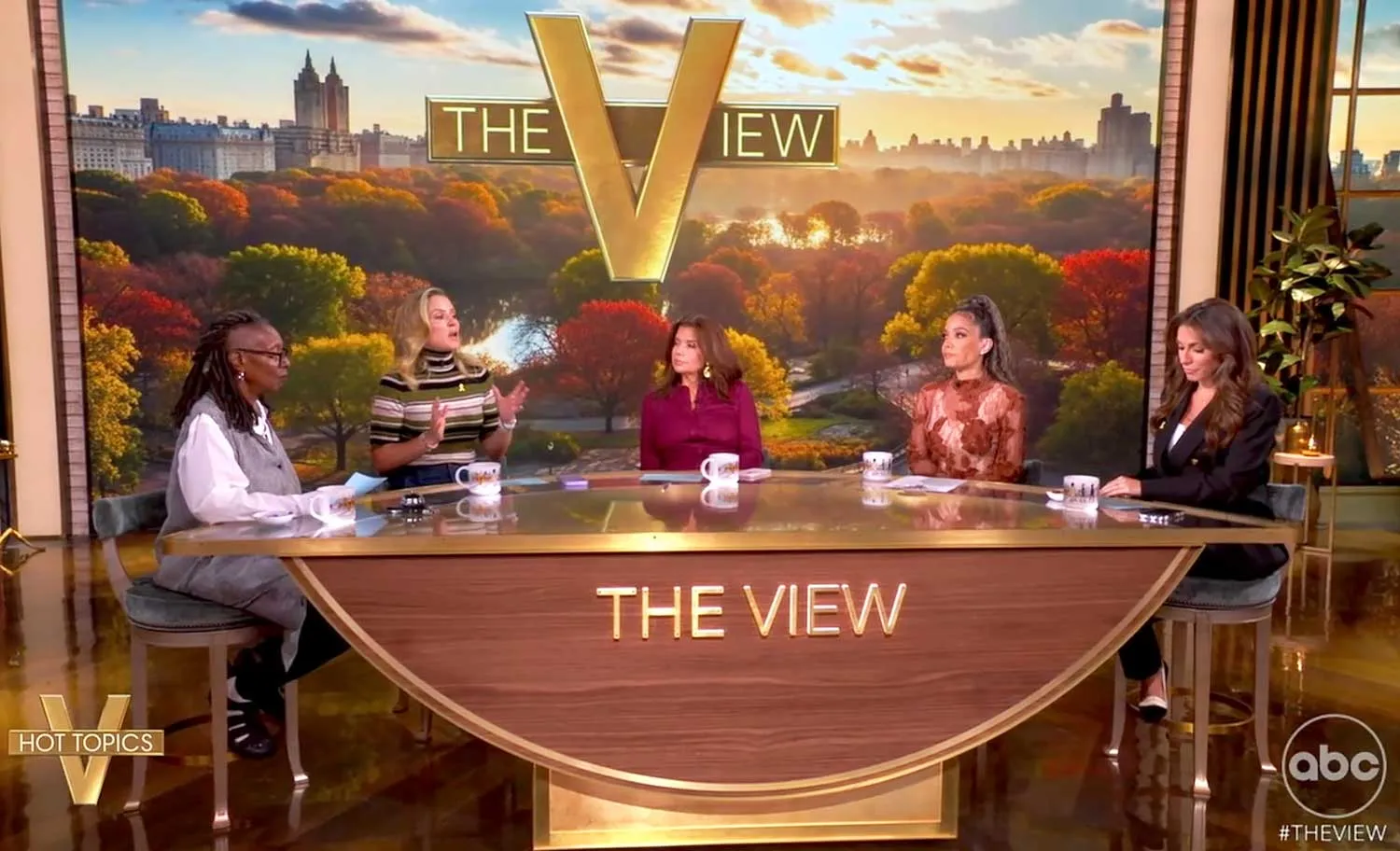 The View FINALLY Delves Into Jimmy Kimmel Controversy